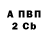 Amphetamine 97% Ernar Pleu